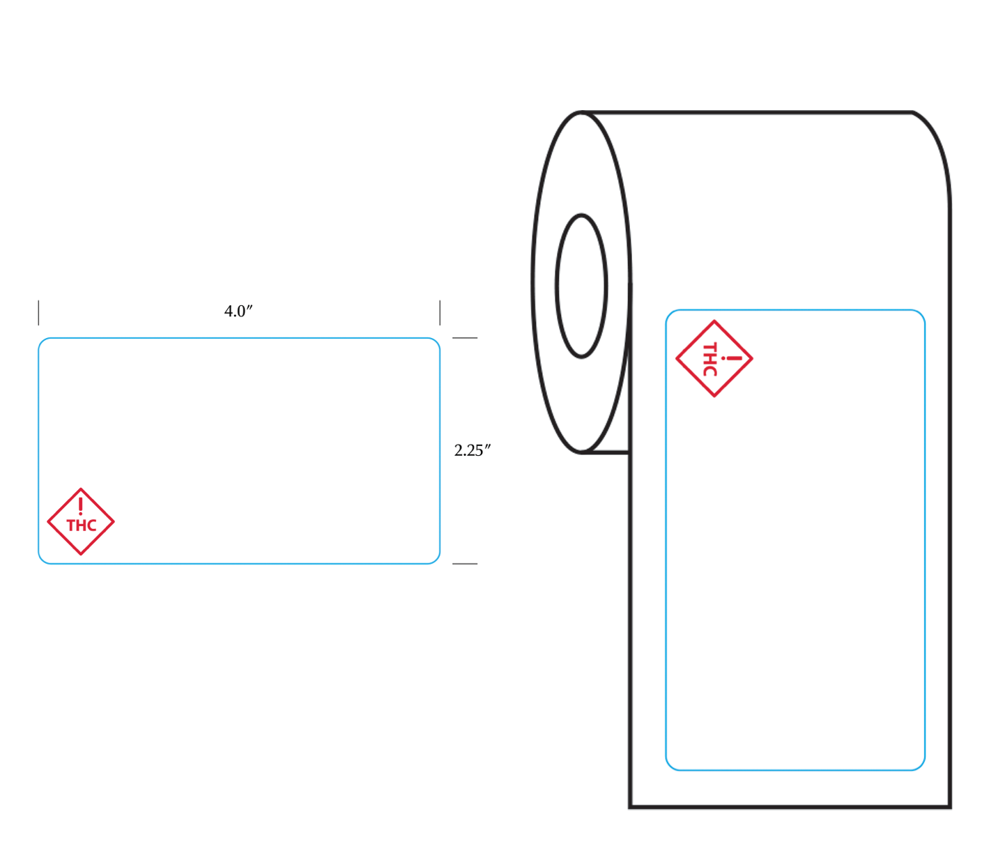 Colorado & Florida Thermal Recreational THC Universal Symbol Labels - BioTrack / Greenbits Landscape (700 qty.) - Dragon Chewer