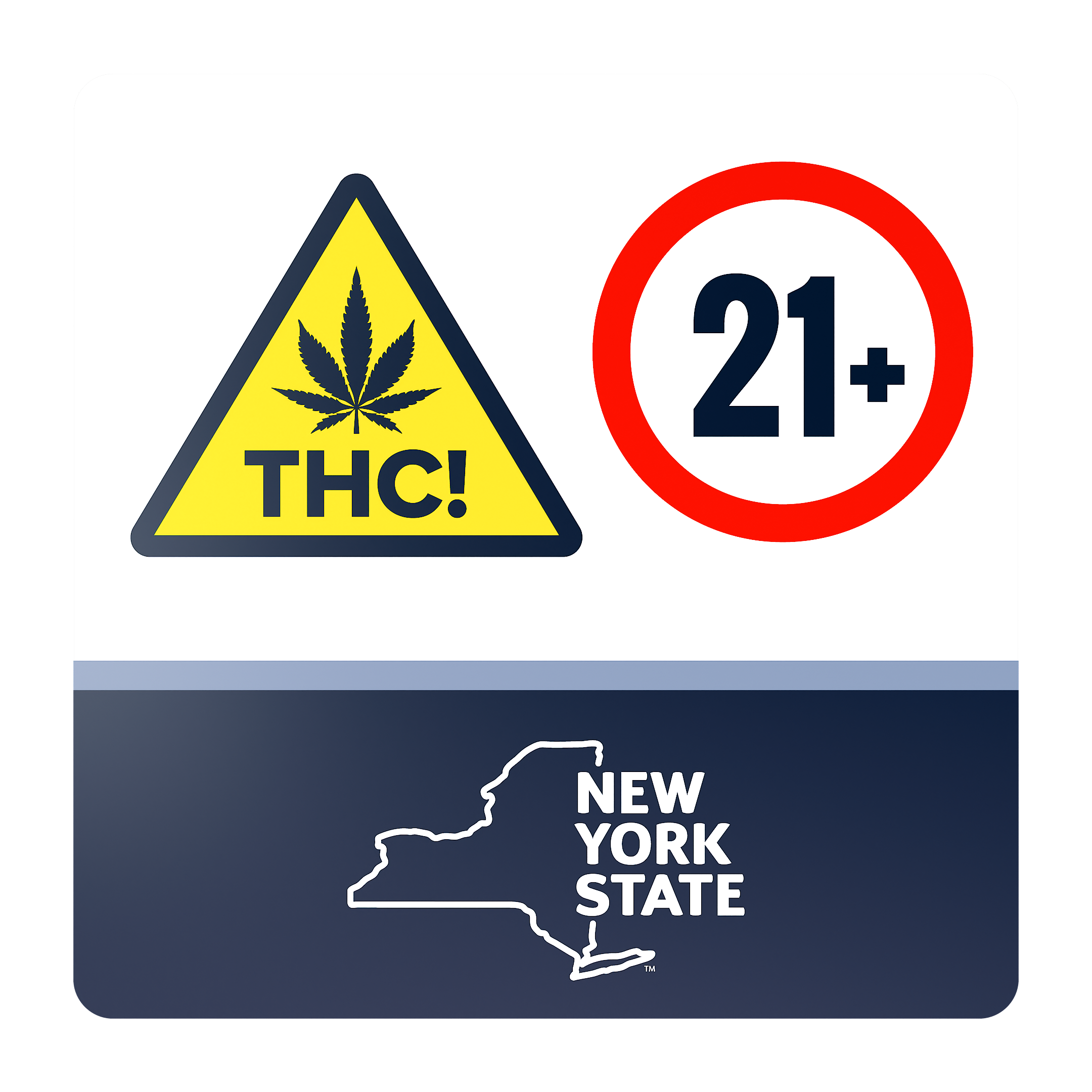 New York Compliant THC Universal Cannabis Warning Symbol (1,000 qty.) - Square