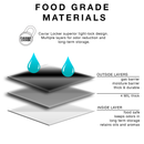 1/4 Ounce Gloss White & Gloss White Mylar Bags + Labels - (100 qty.) - Dragon Chewer